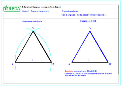 costruzioni geometriche: Triangolo equilatero di lato l 